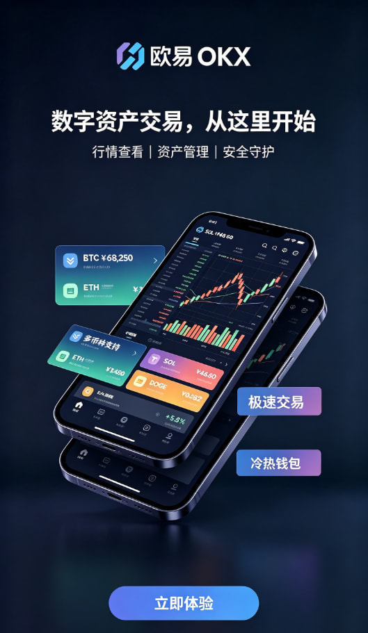 欧交易所app官网下载安全入金与交易流程配图